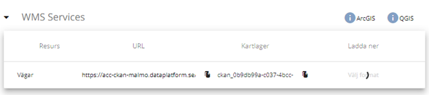 imageStyle: Dataplatform Portal Map