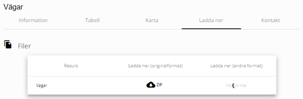 imageStyle: Dataplatform Portal Map