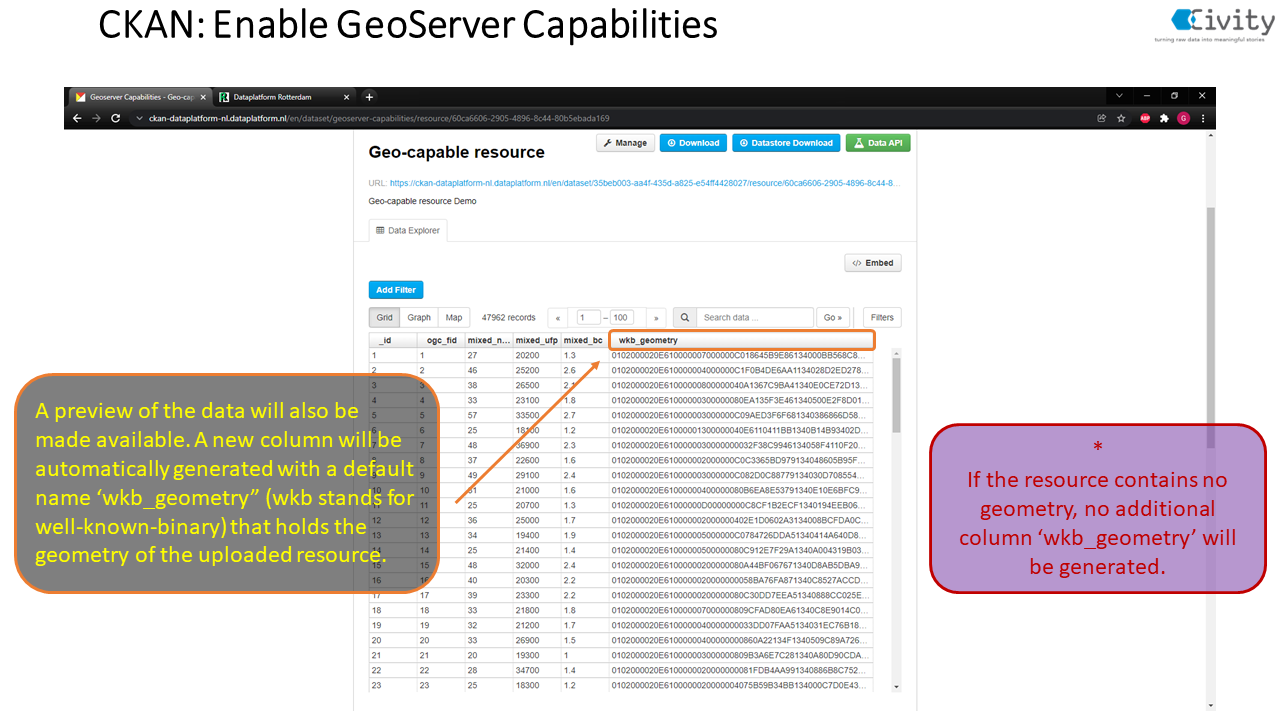 imageStyle: Dataplatform Portal Map