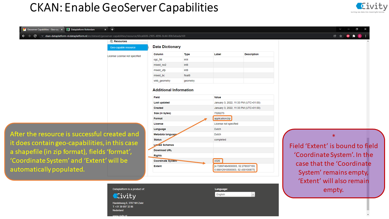 imageStyle: Dataplatform Portal Map