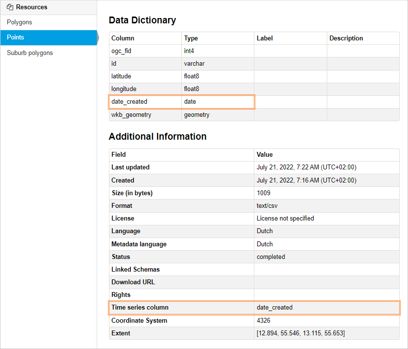 imageStyle: Dataplatform Portal Map